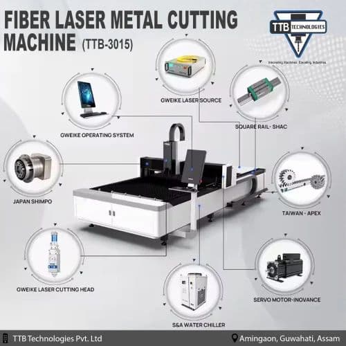 Sheet Metal Laser Cutting Machine
